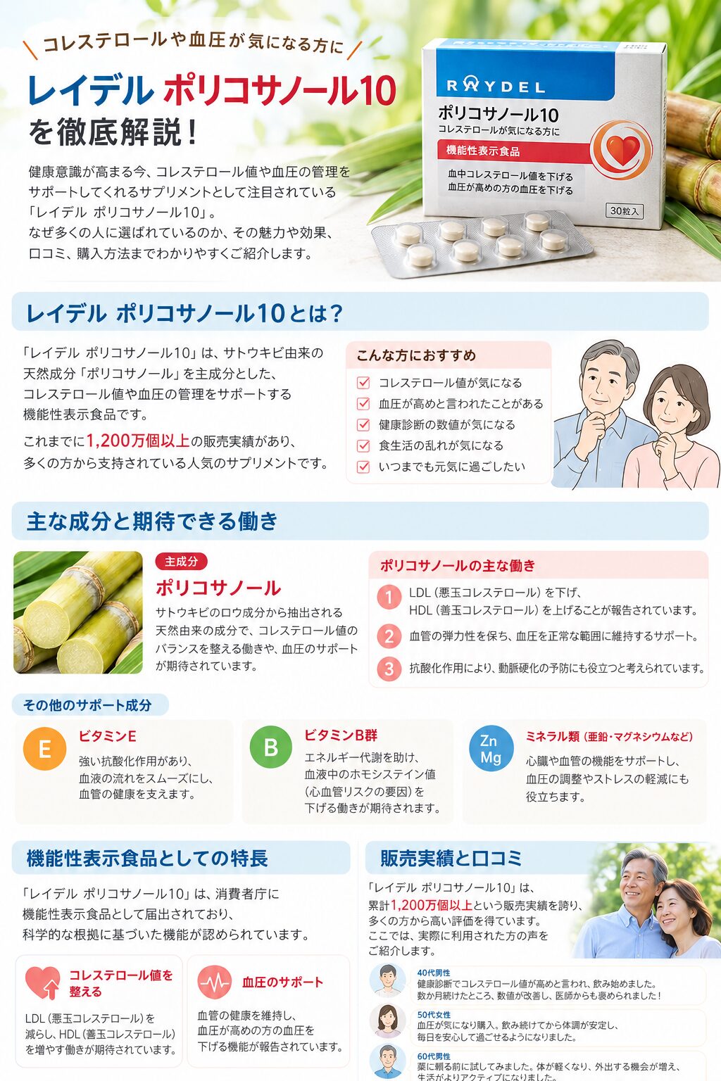レイデル ポリコサノール10に関する参考画像