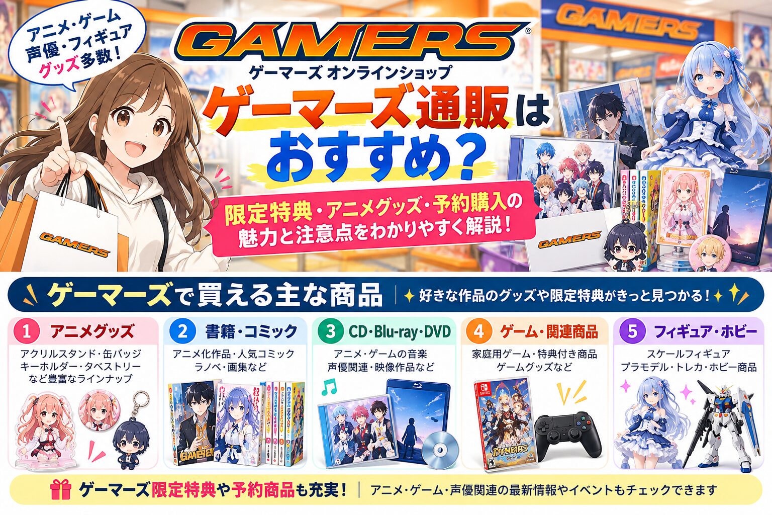 ゲーマーズで買えるアニメグッズ、漫画、CD、ゲーム、フィギュアなどの商品ジャンル