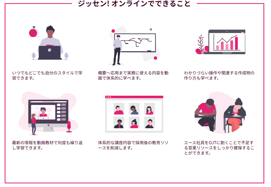ジッセン!オンラインのデジタルマーケティング学習を紹介する画像