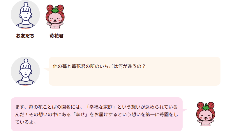 苺の花ことばの紹介画像｜公式商品案内へ（PR）