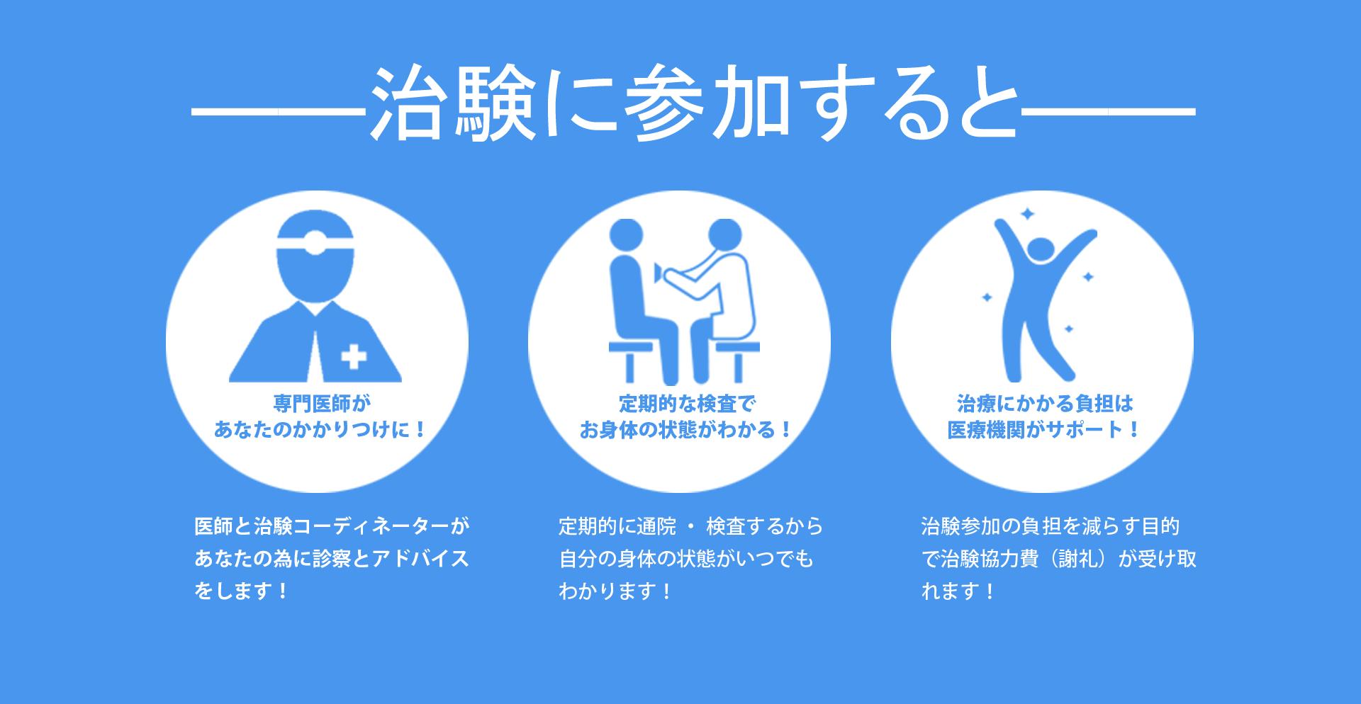 治験参加のメリットを紹介するイラスト